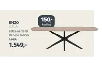 eetkamertafel danese