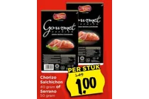 chorizo salchichon