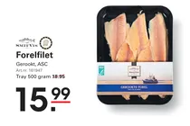 forelfilet
