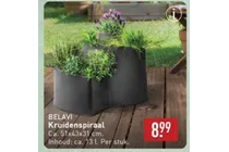 kruidenspiraal