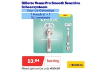 venus pro smooth sensitive scheersysteem