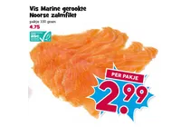 gerookte noorse zalmfilet