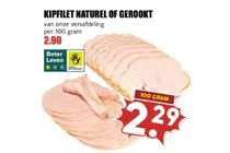 kipfilet