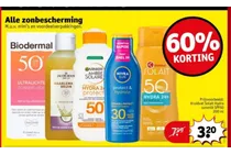 ultralichte zonnefluide spf50