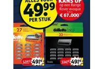 gillette labs scheermesjes