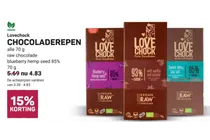 raw chocolade reep