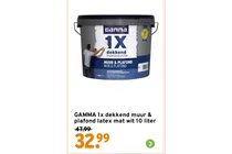 1x dekkend muur plafond latex mat wit