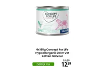 concept for life hypoallergenic zalm vet katten natvoer