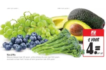 kies mix
