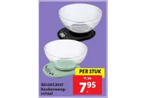 keukenweeg schaal