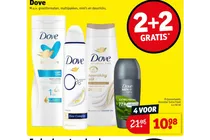 bodylotion deodorant showergel deoroller