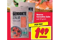 noorse gerookte zalm