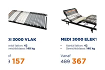 medi 3000 vlak