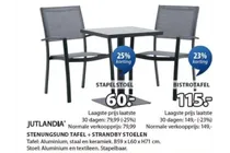 stenungsund tafel