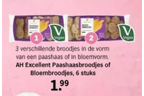 ah excellent paashaasbroodjes of bloembroodjes