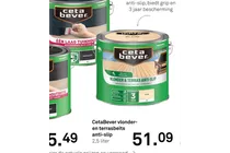 vlonder terrasbeits anti slip