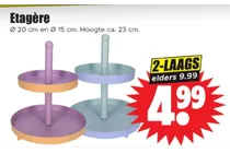 etagere