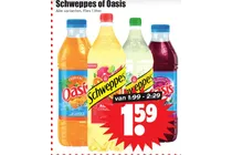 schweppes ag citrus