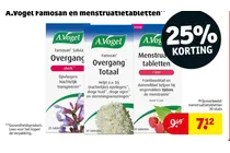 menstruatietabletten