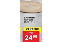 wastafelkast oslo