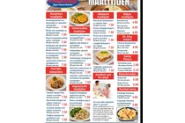 runderlap met stoofpeer en aardappelpuree