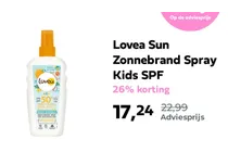 zonnebrand spray kids spf