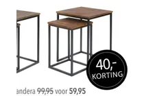nesttafeltjes