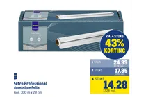 aluminiumfolie