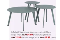 koffietafel