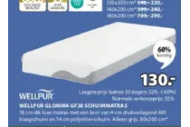 wellpur glomma gf30 schuimmatras