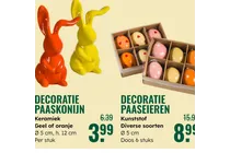 decoratie paaseieren
