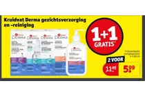 serum