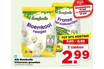 franse perzieboontjes