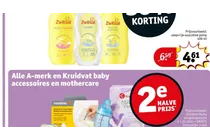 kruidvat mama zoogcompressen