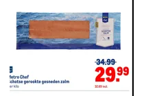 schotse gerookte gesneden zalm