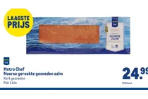 noorse gerookte gesneden zalm
