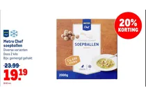 soepballen