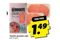 gerookte zalm