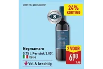 negroamaro puglia