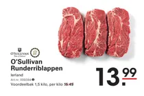 runderriblappen