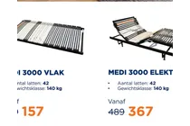 medi 3000 vlak