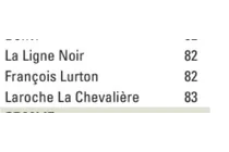 laroche la chevaliere