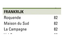 maison du sud