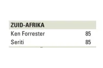 ken forrester
