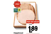 kipgebraad