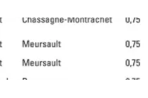 meursault