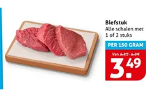 biefstuk