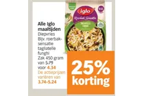 roerbak sensatie tagliatelle funghi