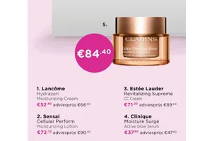 Sensai Cellular Perform Moisturizing Lotion