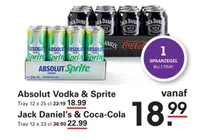 absolut vodka sprite